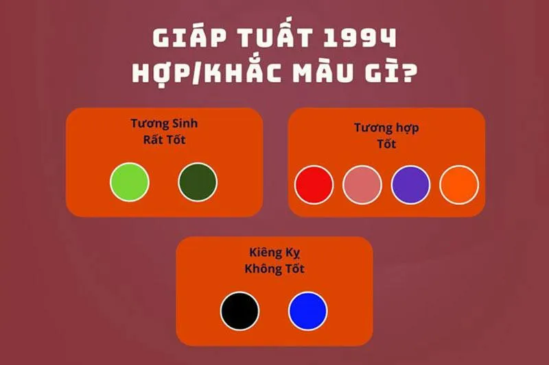 Tuổi Giáp Tuất hợp màu Đỏ, cam, hồng, tím và xanh lá