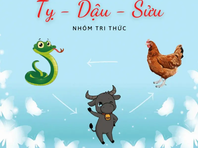 Chọn tranh tân gia theo tam hợp phong thủy