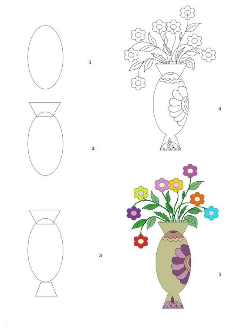 Hướng dẫn cách vẽ bình hoa kết hợp với hoa 