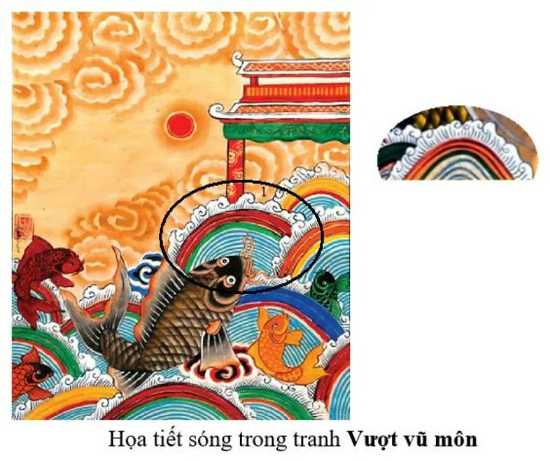 Họa tiết tranh Hàng Trống có họa tiết riêng biệt, độc đáo