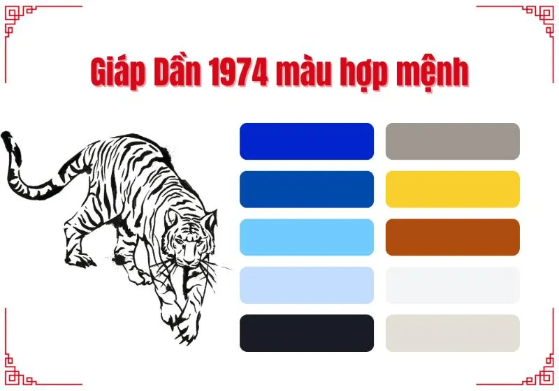 Tuổi Giáp Dần hợp màu xanh dương, đen, trắng, bạc, xám
