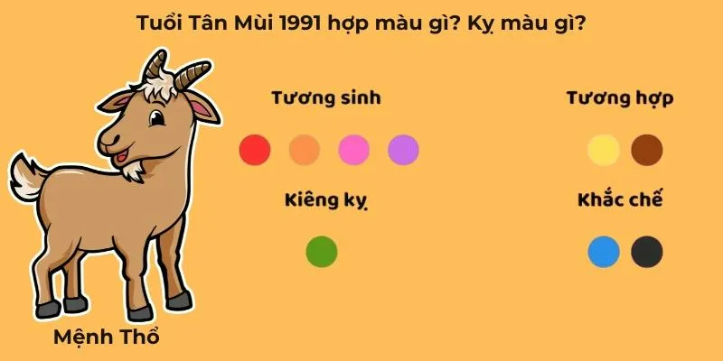 Tuổi Tân Mùi hợp với vàng, nâu đất, đỏ, cam, hồng, tím