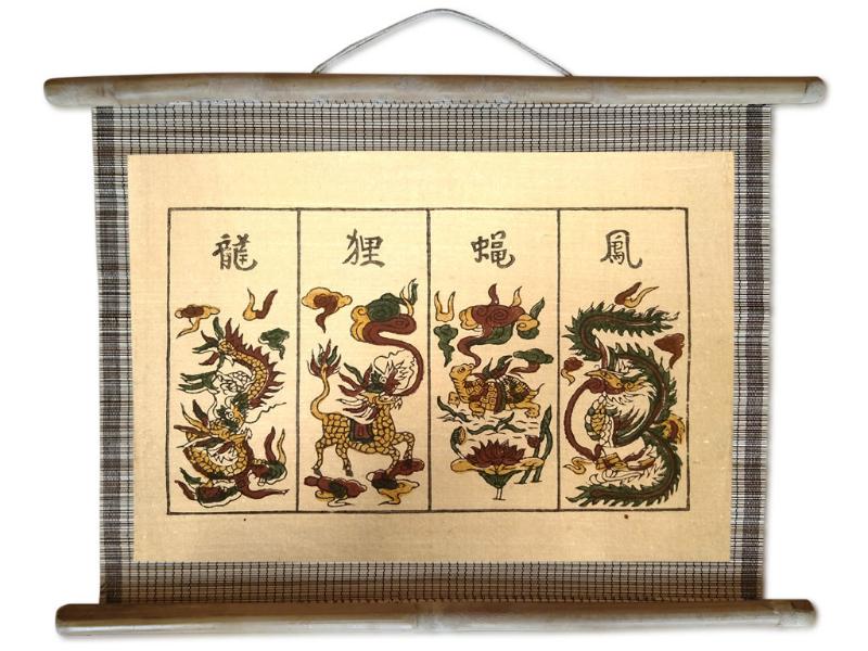 Ý nghĩa về tranh tứ linh