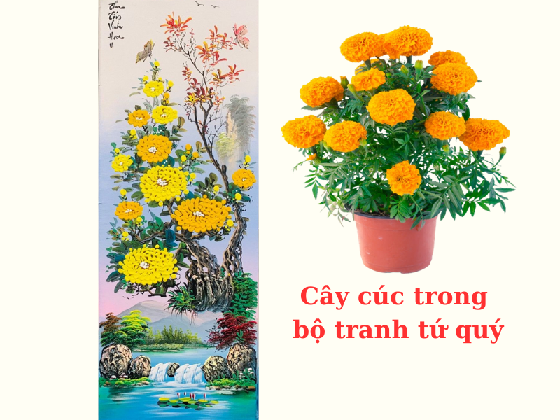 Tranh hoa cúc tượng trưng cho phúc lộc, trường thọ và sự an yên trong tâm hồn