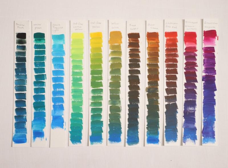 Cách pha màu và bảng pha màu chuẩn đẹp, dễ áp dụng 3 Bảng màu thử nghiệm với nhiều sắc độ khác nhau, là kết quả của quá trình thực hành và kiểm soát sắc độ khi pha màu