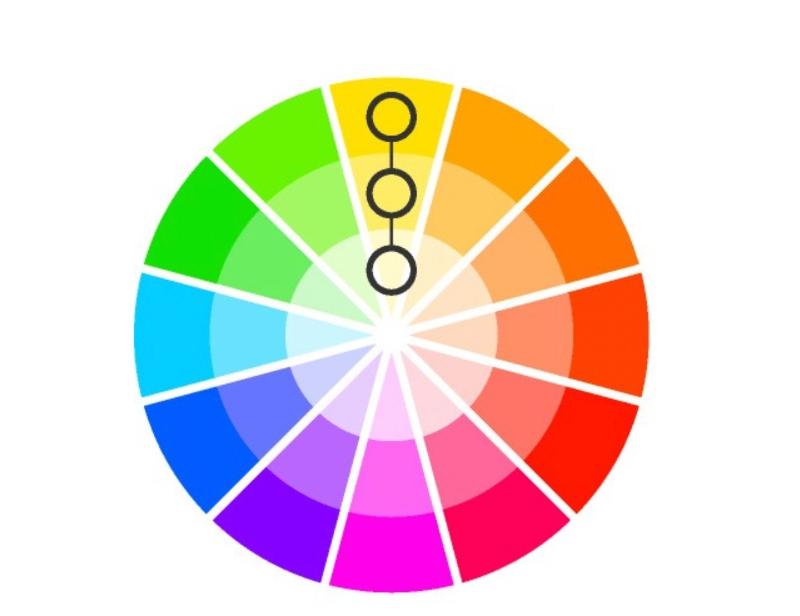 Nguyên tắc phối màu cơ bản giúp tranh hài hòa và giàu cảm xúc 8 Phối màu đơn sắc (Monochromatic) giúp người mới bắt đầu luyện tập kiểm soát sắc độ, ánh sáng và khối.