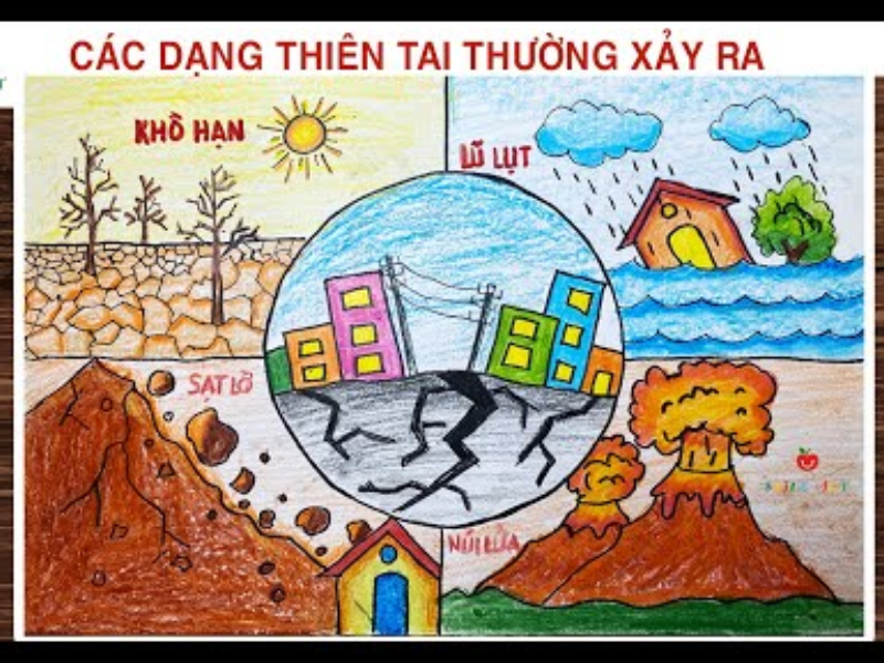 Vẽ tranh biến đổi khí hậu: Ý nghĩa, chủ đề & thông điệp xanh 17 Tác phẩm vẽ tranh biến đổi khí hậu này trực quan hóa các dạng thiên tai thường xảy ra do biến đổi khí hậu như hạn hán, lũ lụt và sạt lở đất