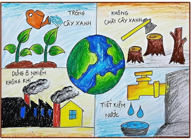 Vẽ tranh biến đổi khí hậu: Ý nghĩa, chủ đề & thông điệp xanh 2 Bức tranh vẽ tranh biến đổi khí hậu này nhấn mạnh những hành động nhỏ, tích cực như trồng cây và tiết kiệm nước để bảo vệ Trái Đất xanh