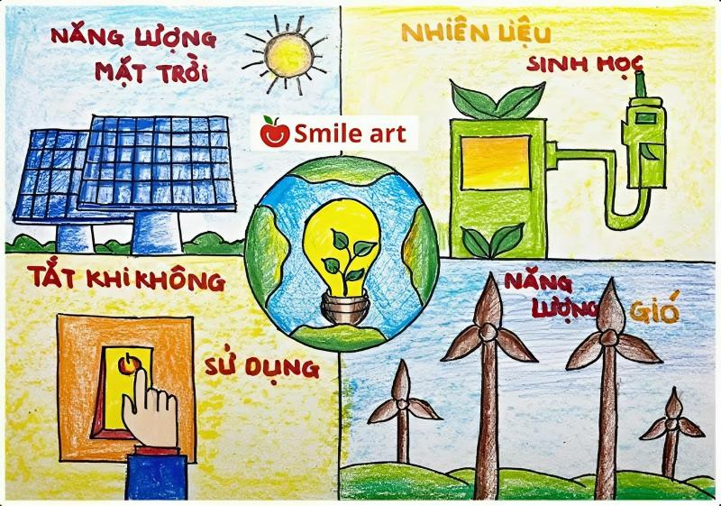 Vẽ tranh phòng chống thiên tai và thông điệp tuyên truyền 19 ve tranh phong chong bien doi khi hau