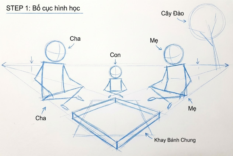 Hình vẽ phác thảo bố cục tranh gia đình gói bánh chưng bằng các khối hình học