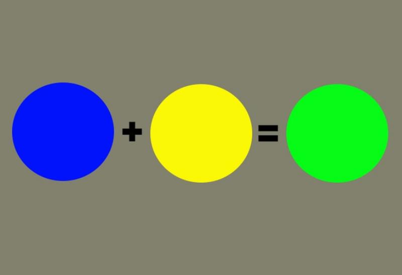 Phối hợp xanh dương và vàng theo các tỷ lệ khác nhau giúp chủ động tạo ra sắc xanh mong muốn