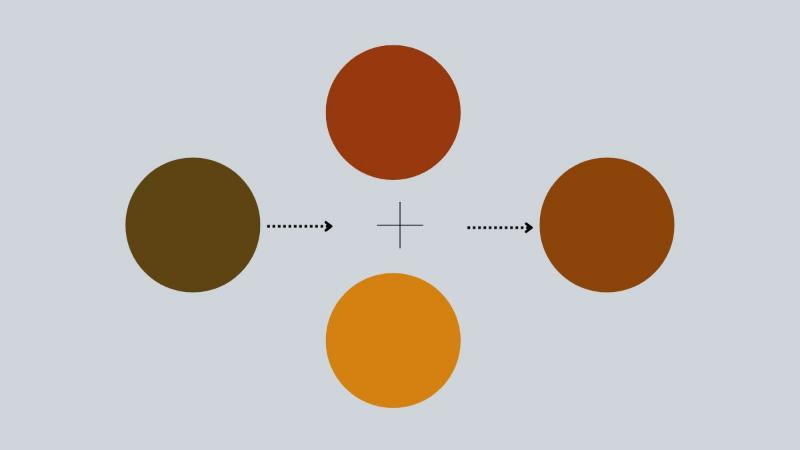 Nguyên lý pha màu nâu 