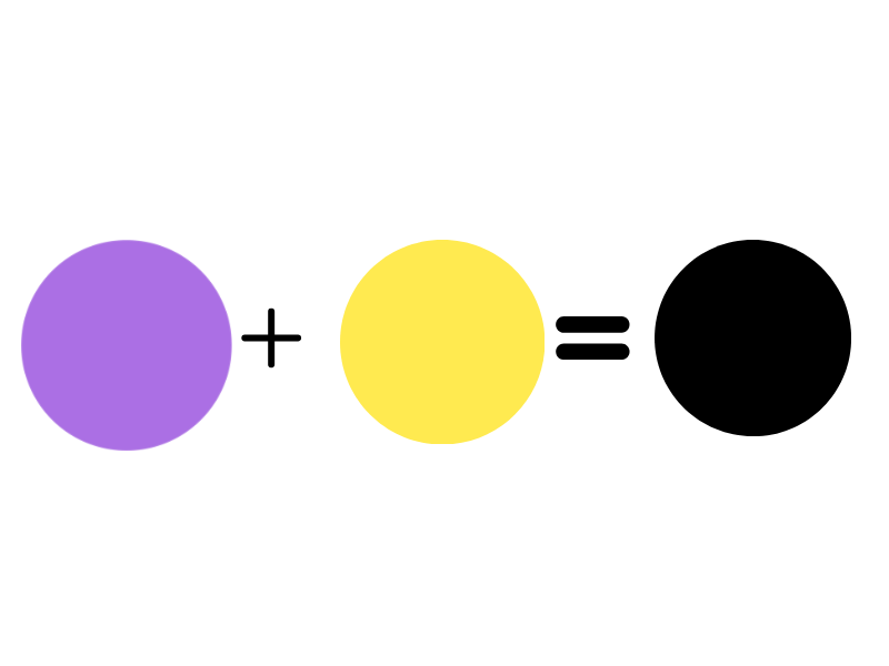 mau vang va mau tim ra den