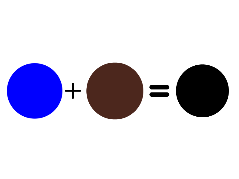 mau xanh duong va mau nau ra den