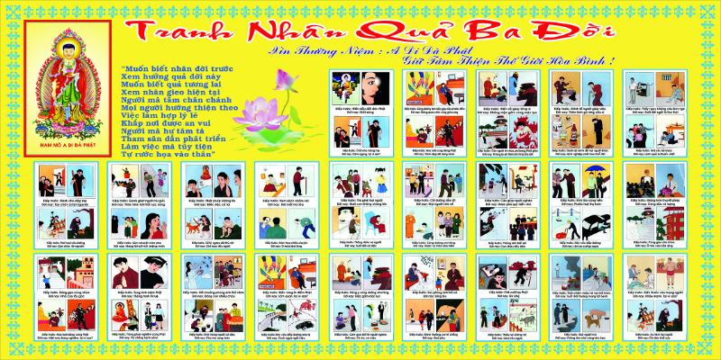 Tranh nhân quả