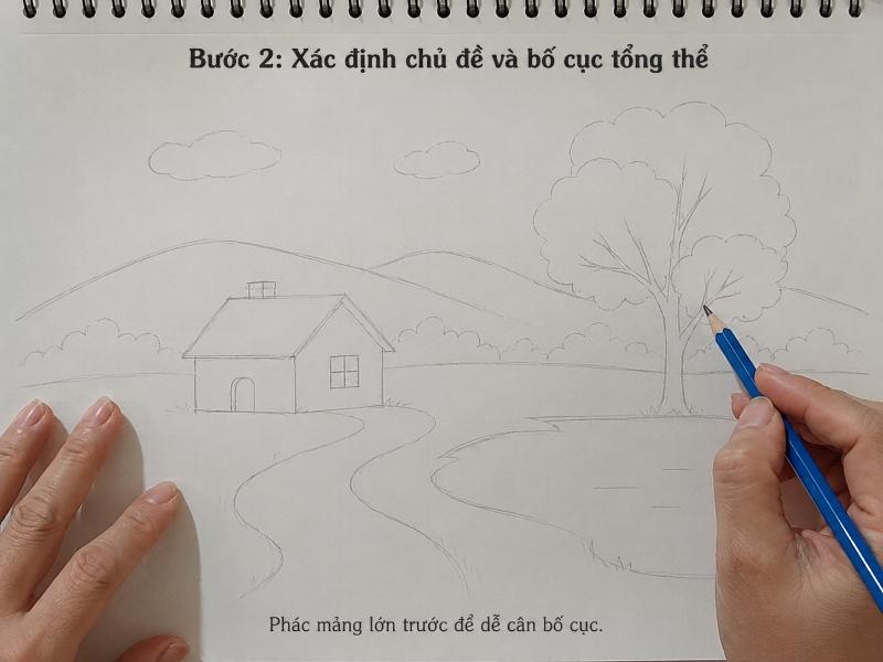 Xác định chủ đề và bố cục tổng thể